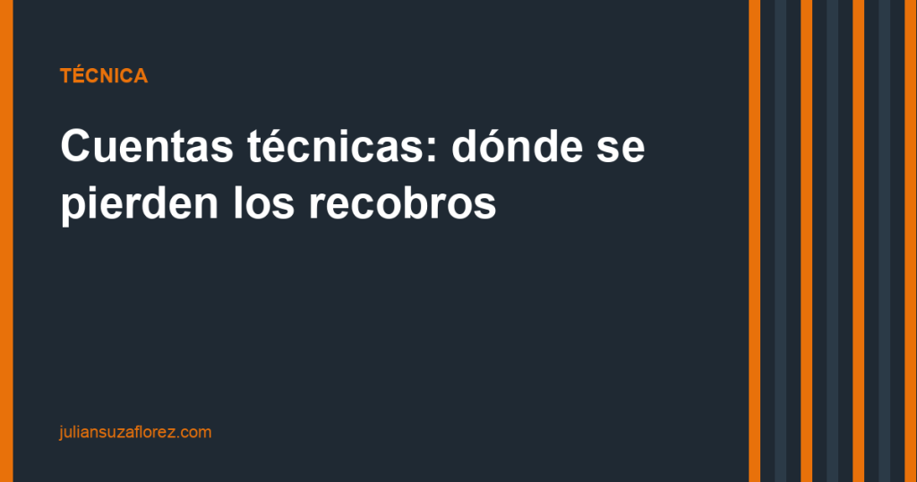 Cuentas técnicas: dónde se pierden los recobros